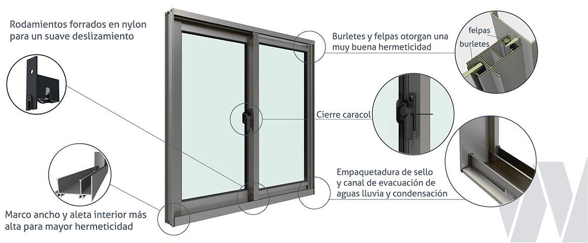 Detalle ventana corredera aluminio monoltica