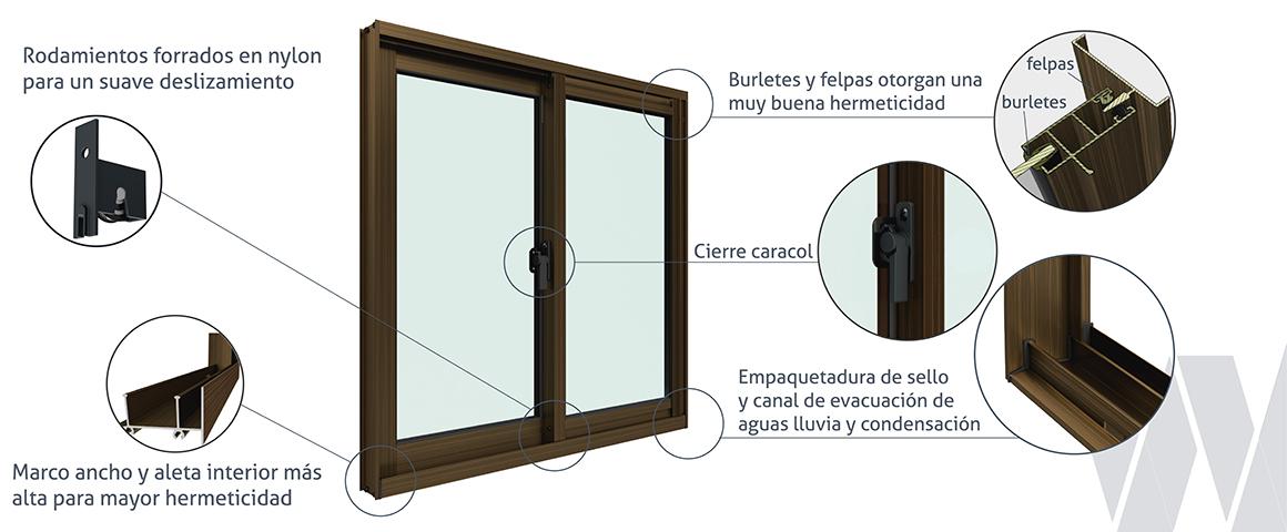 Detalle ventana corredera aluminio monoltica