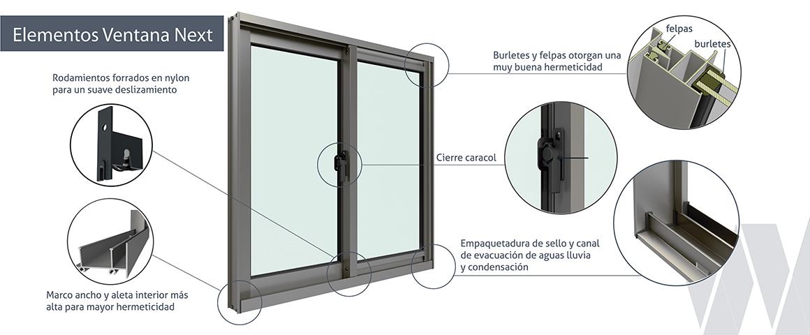 Detalle ventana corredera aluminio termopanel