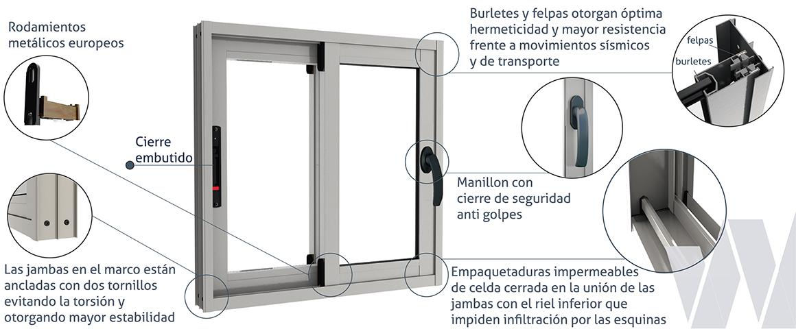 Detalle ventanal corredera aluminio termopanel