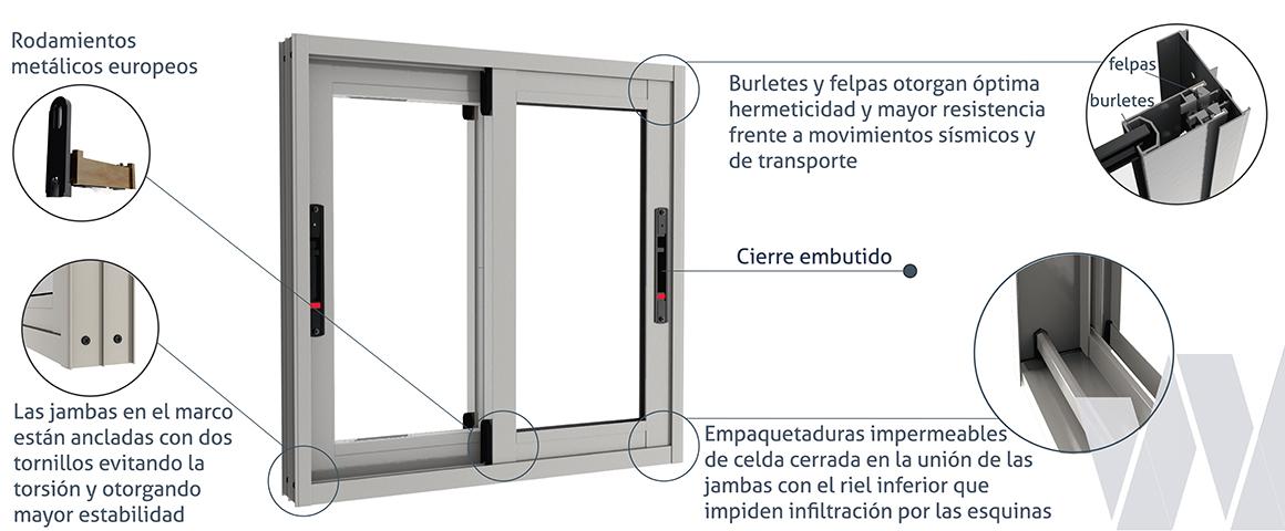 Detalle ventana corredera aluminio premium select termopanel