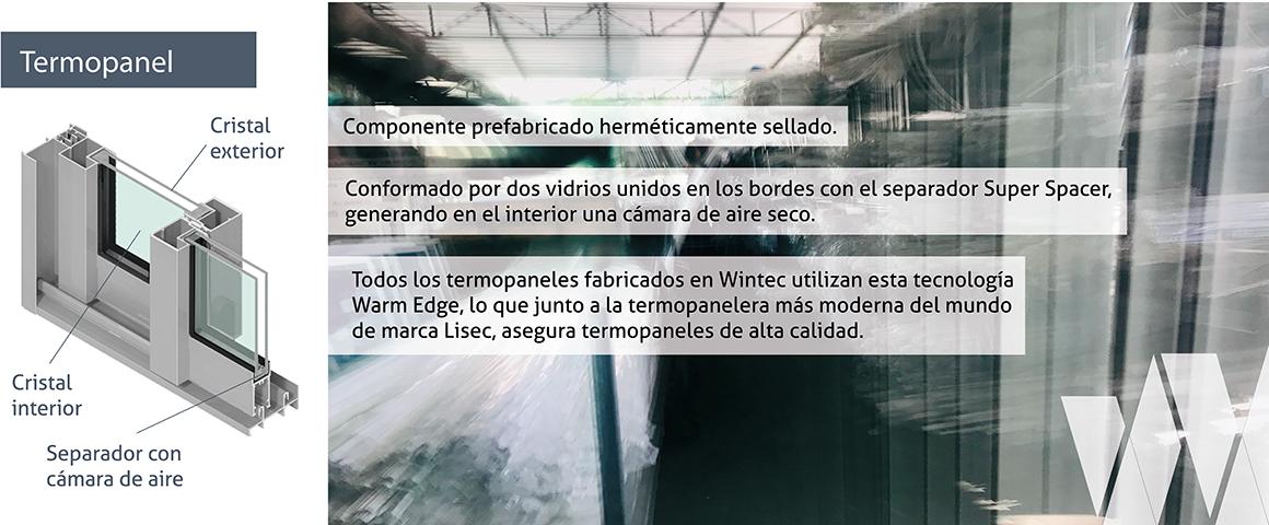 Caractersticas termopanel