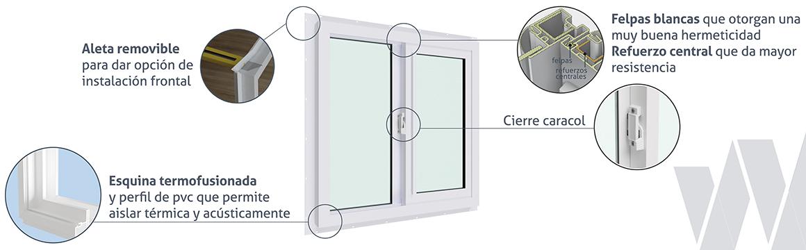 Detalle ventana corredera PVC Klassik termopanel