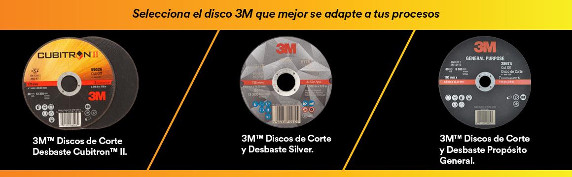 Selecciona el disco 3M qu mejor se adapte a tus procesos