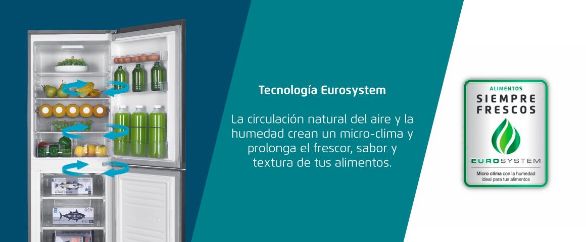 Tecnología Eurosystem. La circulación natural del aire y la humedad crean un micro-clima y prolonga el frescor, sabor y textura de tus alimentos