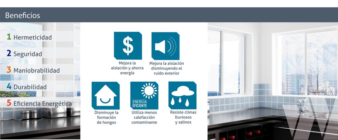 Beneficios ventana termopanel Low-E