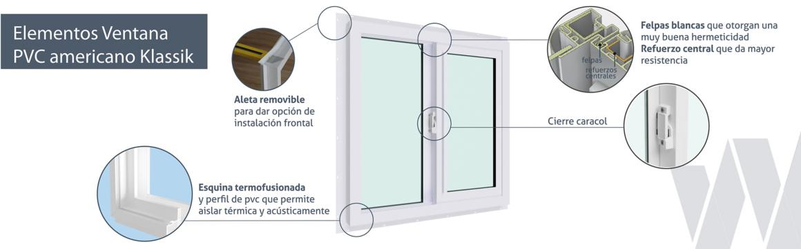 Detalle conjunto fijo ms corredera PVC Klassik termopanel