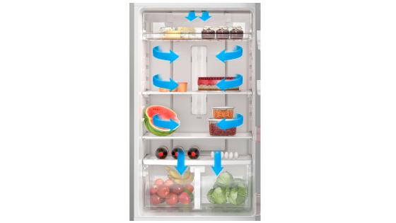 Sistema Multiflow con el Refrigerador Advantage 5700E