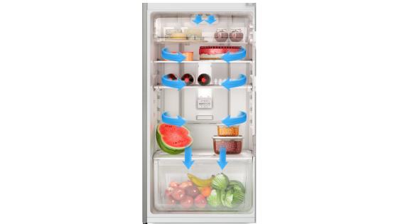 Sistema Multiflow con el Refrigerador Advantage 5300E