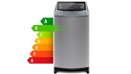 Ahorro de Energía con la nueva lavadora Premium Care 16SZ