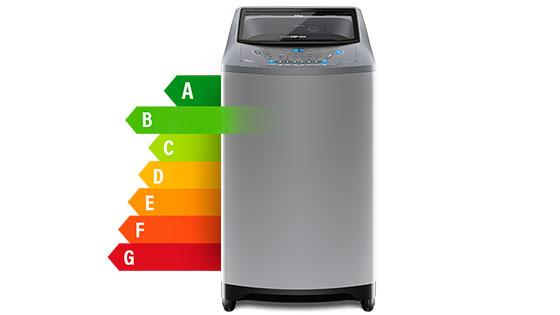 Ahorro de Energía con la nueva lavadora Premium Care 20SZ