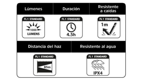 ICO-6717926-MOD4