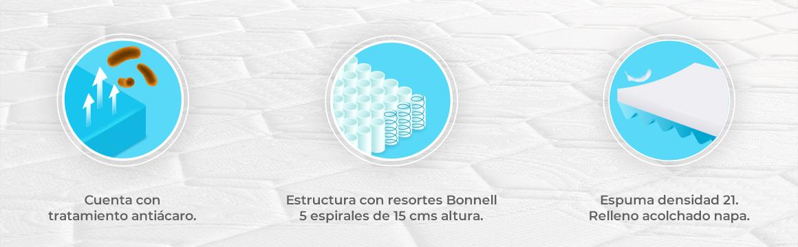 Colchón Resorte Bonnell; Colchones Baratos; Colchones Económicos; Colchones Fabricación Chilena