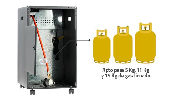 Capacidad estufa cilindro gas 