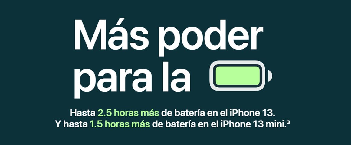 iPhone 13 6,1