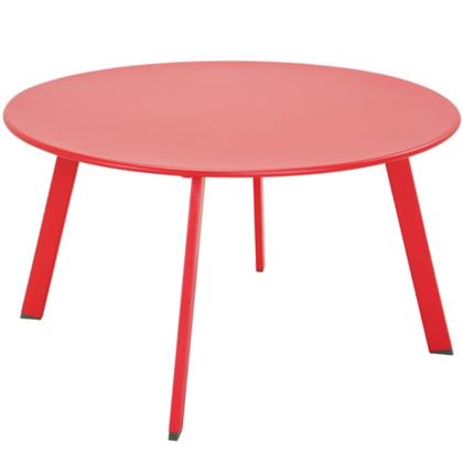 Mesa de jardín 70x40 cm rojo - Sodimac.cl