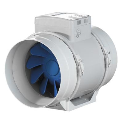 Extractor de aire industrial turbo 250