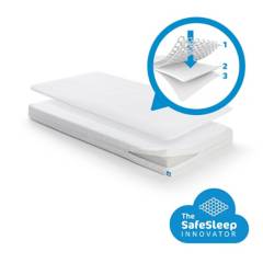 AEROSLEEP - Set 3 dormir seguro essential 120x60 cm