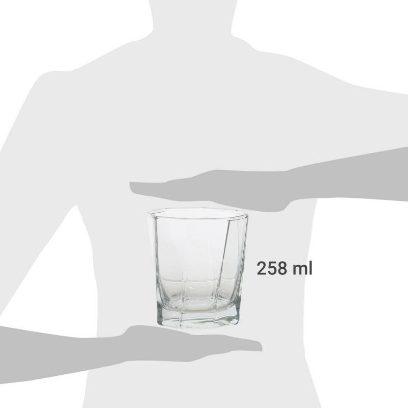 Envases de vidrio hasta 258ml