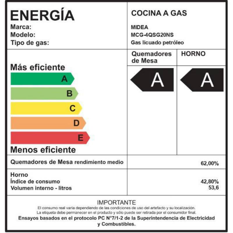 Cocinas a Gas 4 quemadores MCG-4QSG20NS