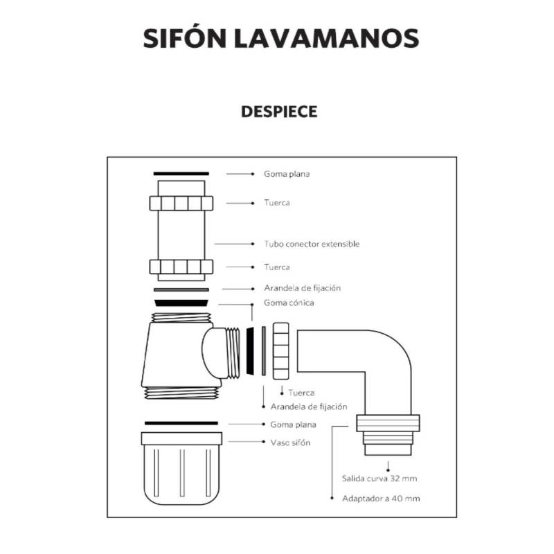 SIFON LAVABO-BIDE 1-1/4 MET.R-56L C/TA