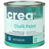 Pintura Chalk 500 ml verde hielo